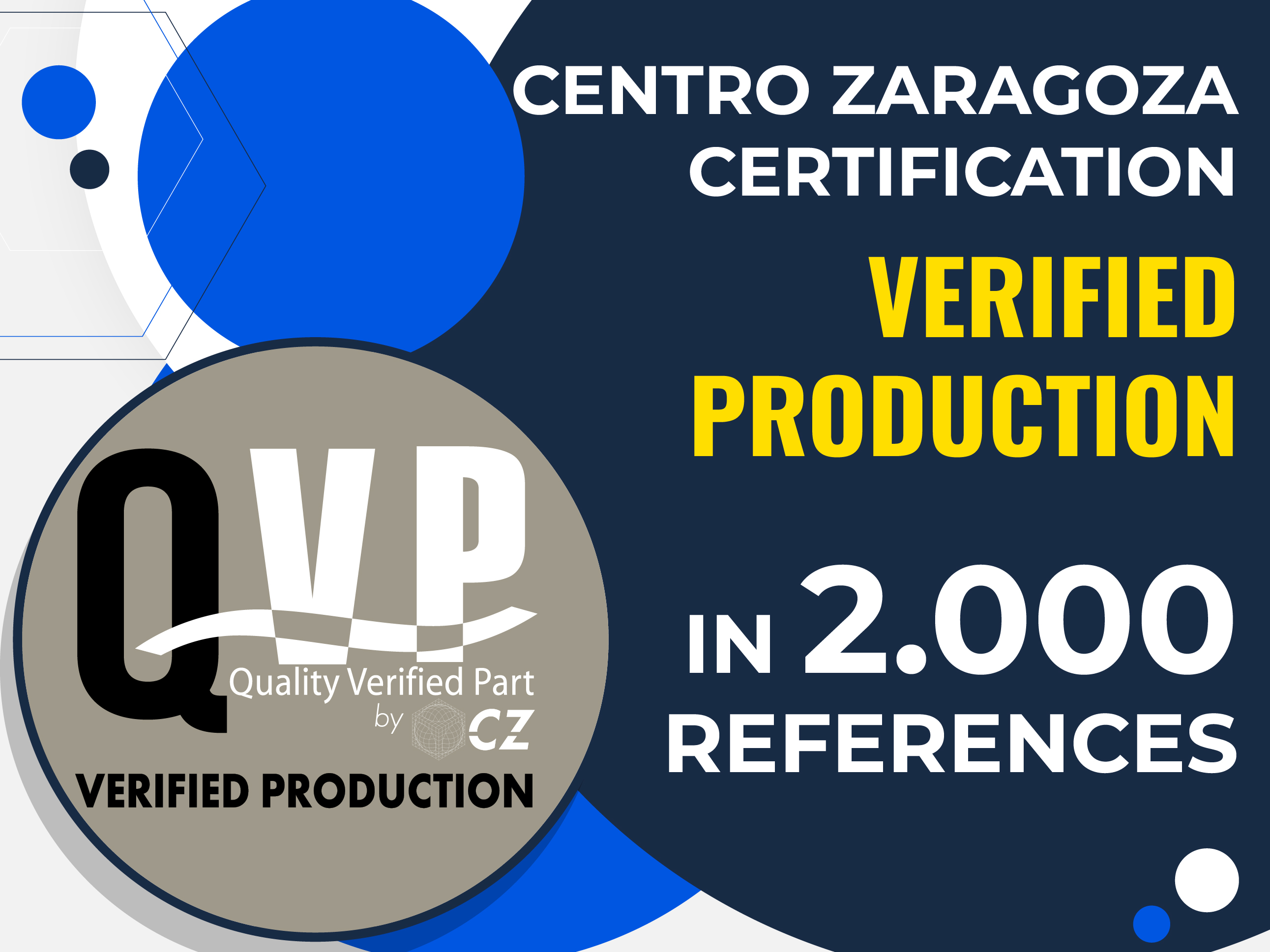 CZ Production Certification