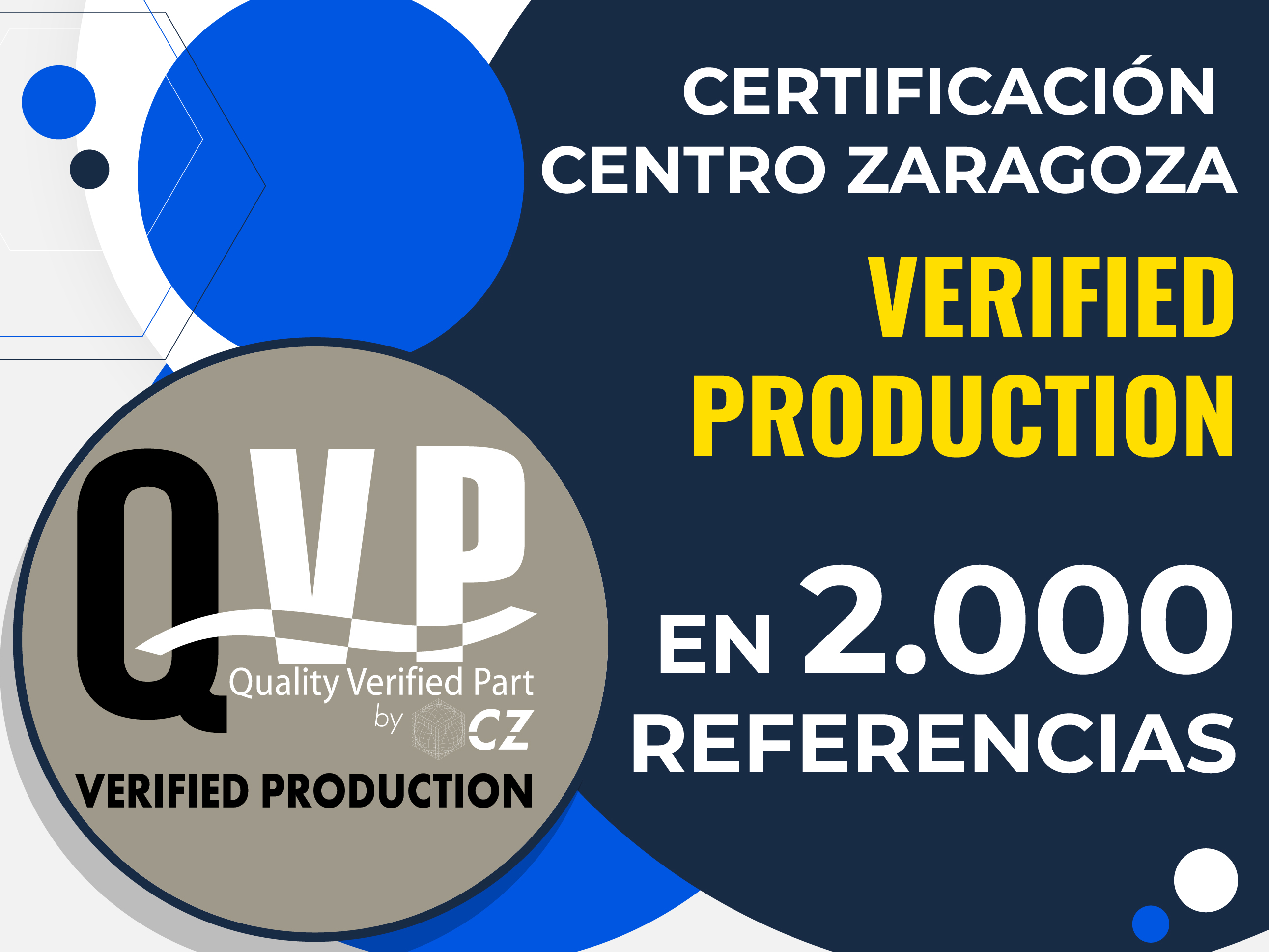Certificación Production de CZ